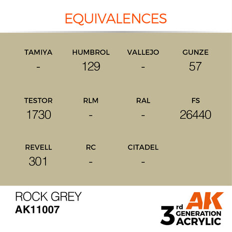 AK-11007 ROCKY GREY 17 ML