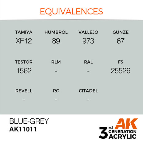 AK-11011 BLUE GREY 17 ML