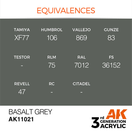 AK-11021 BASALT GREY 17 ML