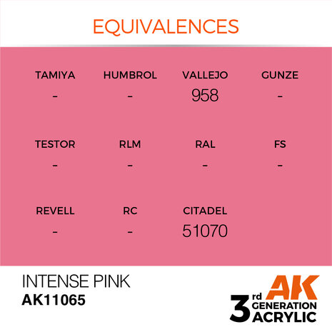 AK-11065 INTENSE PINK 17 ML