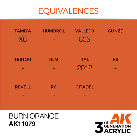 AK-11079 BURN ORANGE 17 ML