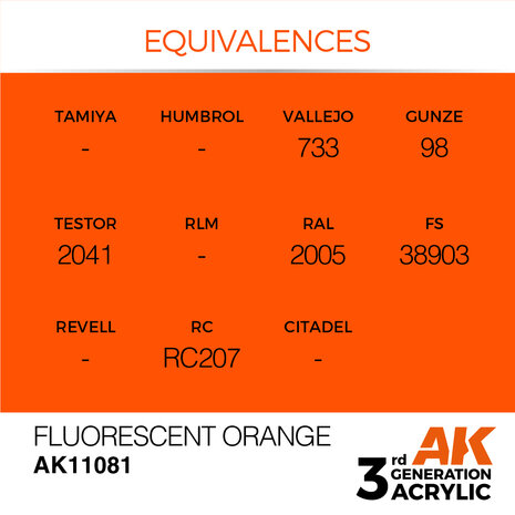 AK-11081 FLUORESCENT ORANGE 17 ML