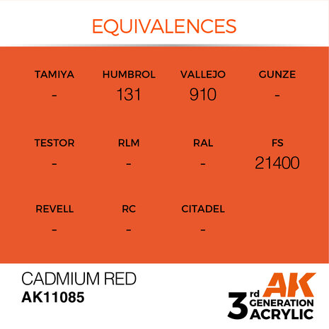 AK-11085 CADMIUM RED 17 ML