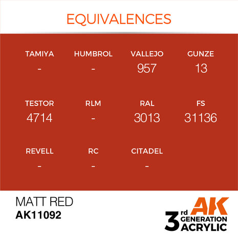 AK-11092 MATT RED 17 ML