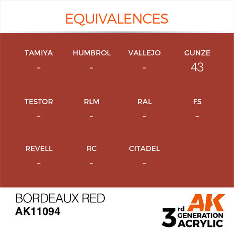 AK-11094 BORDEAUX RED 17 ML