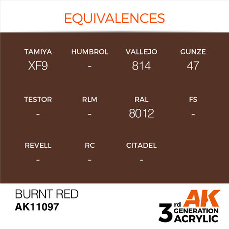 AK-11097 BURNT RED 17 ML