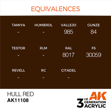 AK-11108 HULL RED 17 ML
