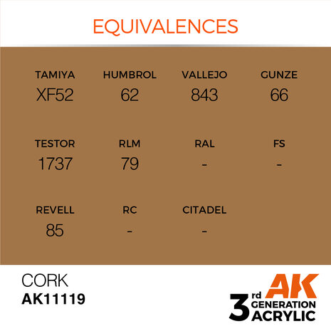 AK-11119 CORK 17 ML