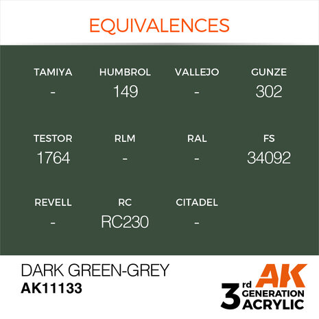 AK-11133 DARK GREEN 17 ML