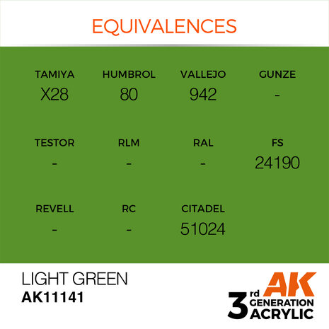 AK-11141 LIGHT GREEN 17 ML