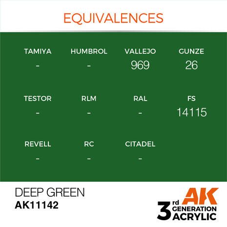 AK-11142 DEEP GREEN 17 ML