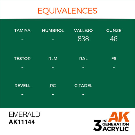 AK-11144 EMERALD 17 ML