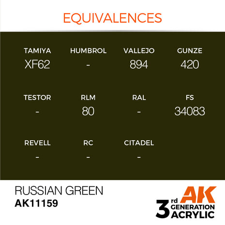 AK-11159 RUSSIAN GREEN 17 ML