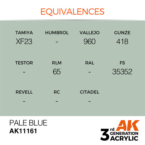 AK-11161 PALE BLUE 17 ML