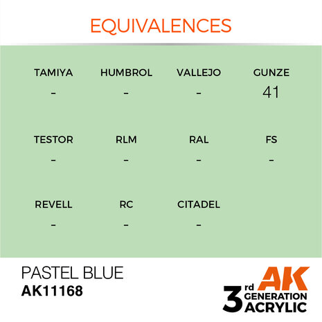 AK-11168 PASTEL BLUE 17 ML