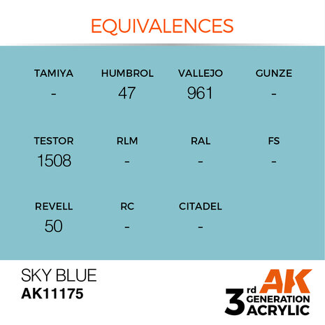 AK-11175 SKY BLUE 17 ML