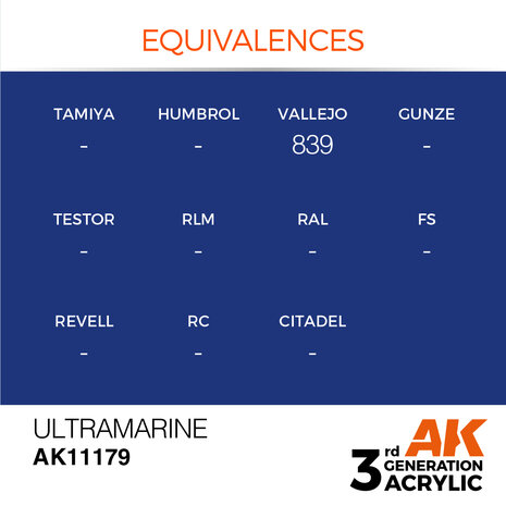 AK-11179 ULTRAMARINE 17 ML