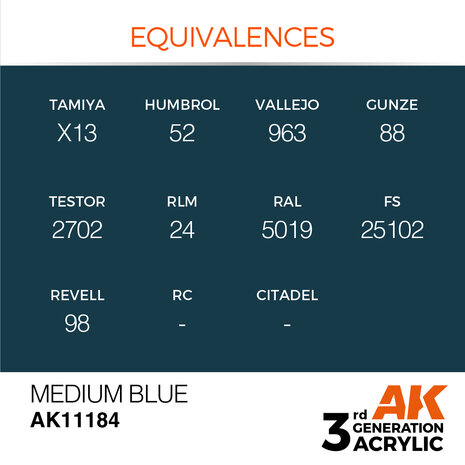 AK-11184 MEDIUM BLUE 17 ML