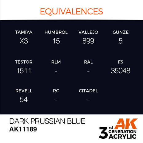 AK-11189 DARK PRUSSIAN BLUE 17 ML