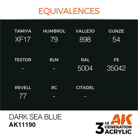 AK-11190 DARK SEA BLUE 17 ML