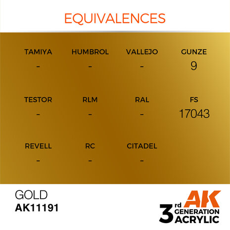 AK-11191 GOLD METALLIC 17 ML