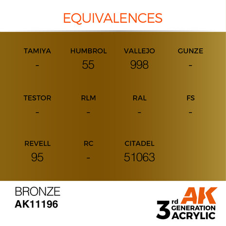 AK-11196 BRONZE METALLIC 17 ML