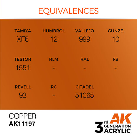 AK-11197 COPPER METALLIC 17 ML