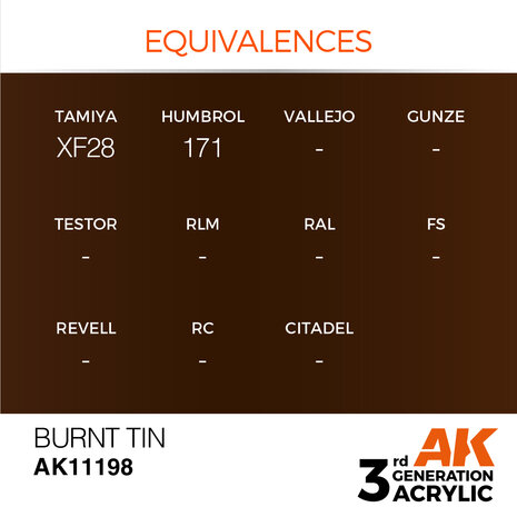 AK-11198 BURNT TIN METALLIC 17 ML