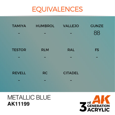 AK-11199 METALLIC BLUE 17 ML