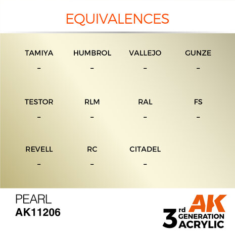 AK-11206 PEARL METALLIC 17 ML