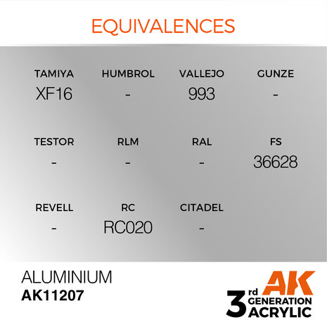 AK-11207 ALUMINIUM METALLIC 17 ML