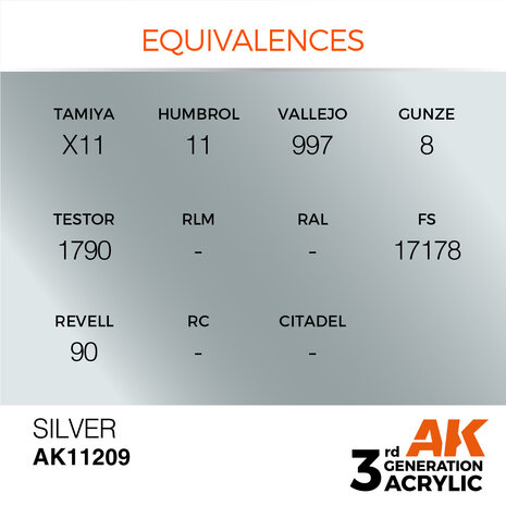 AK-11209 SILVER METALLIC 17 ML