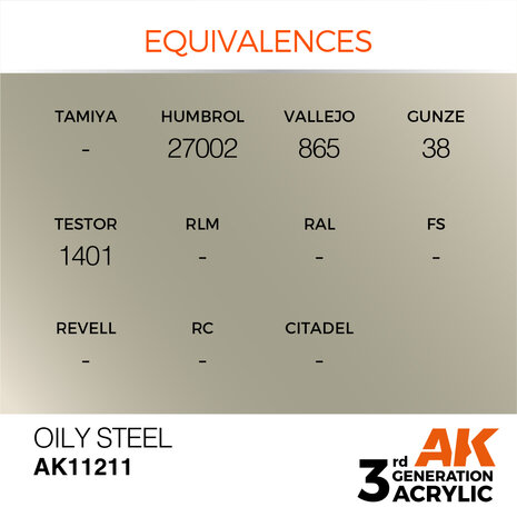 AK-11211 OILY STEEL METALLIC 17 ML