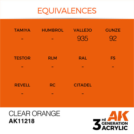 AK-11218 CLEAR ORANGE 17 ML