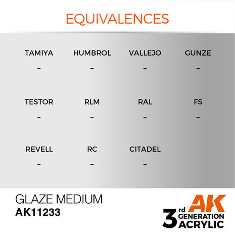 AK-11233 GLAZE MEDIUM 17 ML