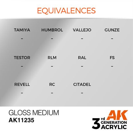 AK-11235 GLOSS MEDIUM 17 ML