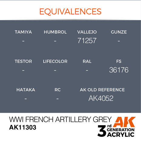 AK-11303 WWI FRENCH ARTILLERY GREY 17 ML