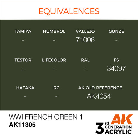 AK-11305 WWI FRENCH GREEN 1 17 ML