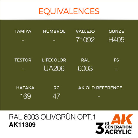 AK-11309 RAL 6003 OLIVEGRÜN OPT. 1 17 ML