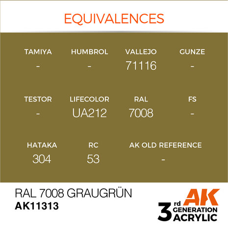 AK-11313 RAL 7008 GRAUGRÜN 17 ML