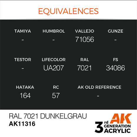 AK-11316 RAL 7021 DUNKELGRAU 17 ML