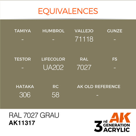 AK-11317 RAL 7027 GRAU 17 ML