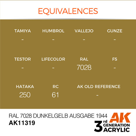 AK-11319 RAL 7028 DUNKELGELB AUSGABE 1944 17 ML