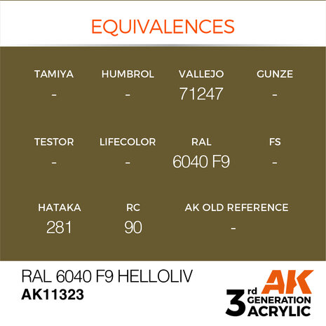 AK-11323 RAL 6040 F9 HELLOLIV 17 ML