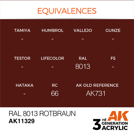 AK-11329 RAL 8013 ROTBRAUN 17 ML