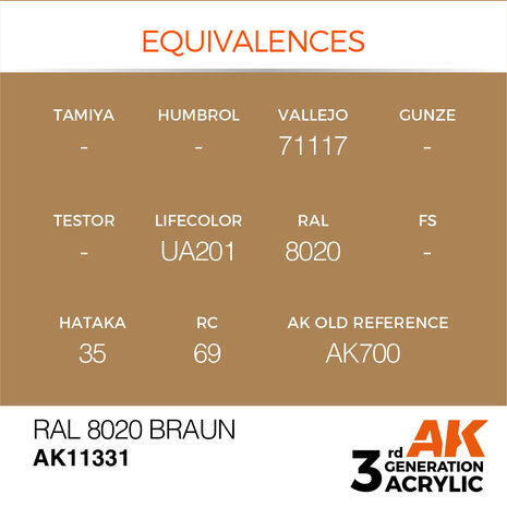 AK-11331 RAL 8020 BRAUN 17 ML