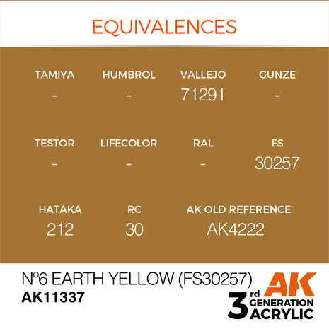 AK-11337 Nº6 EARTH YELLOW (FS30257) 17 ML