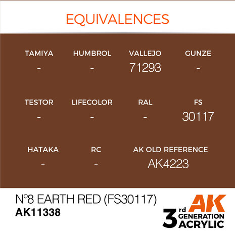 AK-11338 Nº8 EARTH RED (FS30117) 17 ML