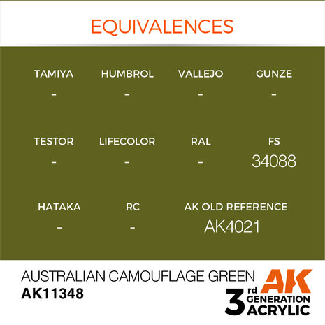 AK-11348 AUSTRALIAN CAMOUFLAGE GREEN 17 ML
