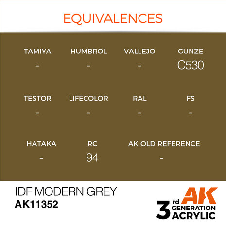 AK-11352 IDF MODERN GREY 17 ML